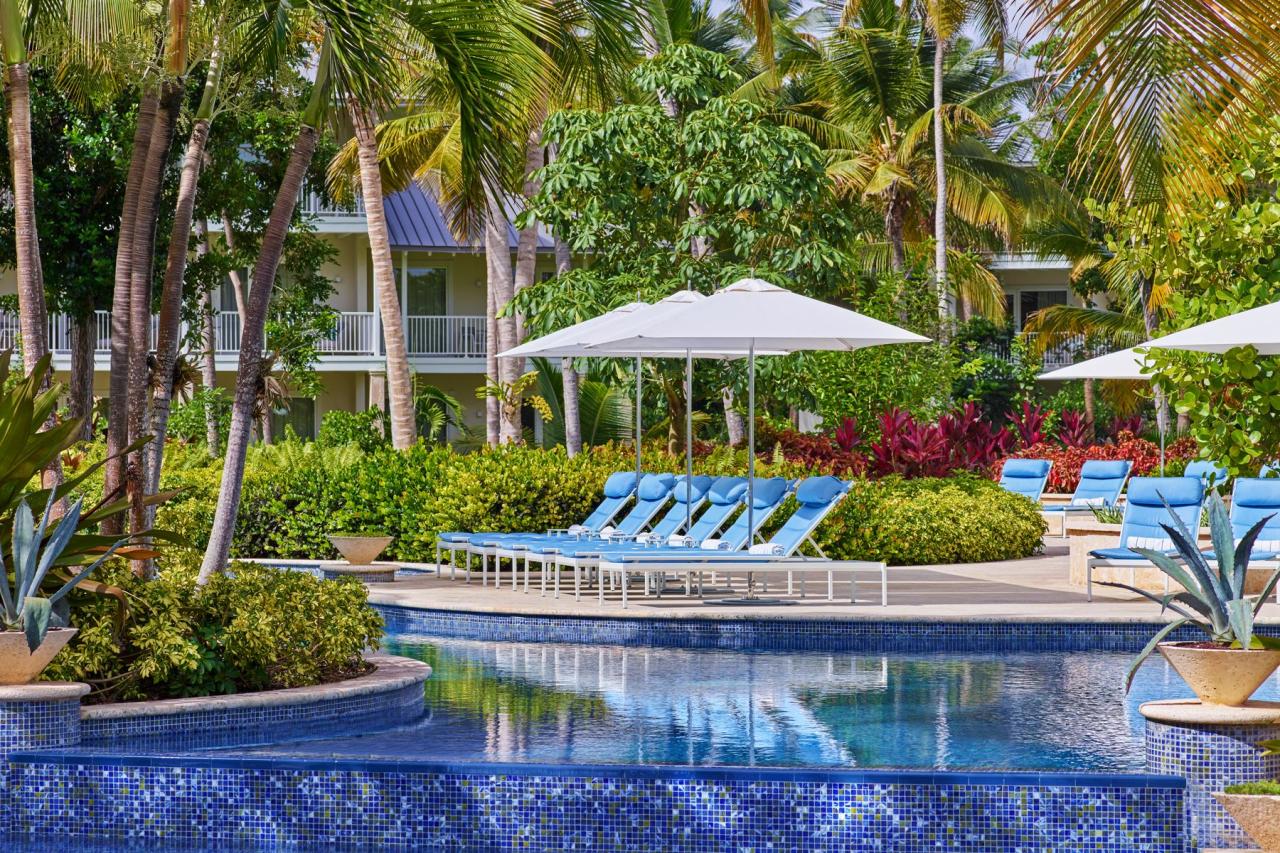 What are the best hotel loyalty programs for rewards?
