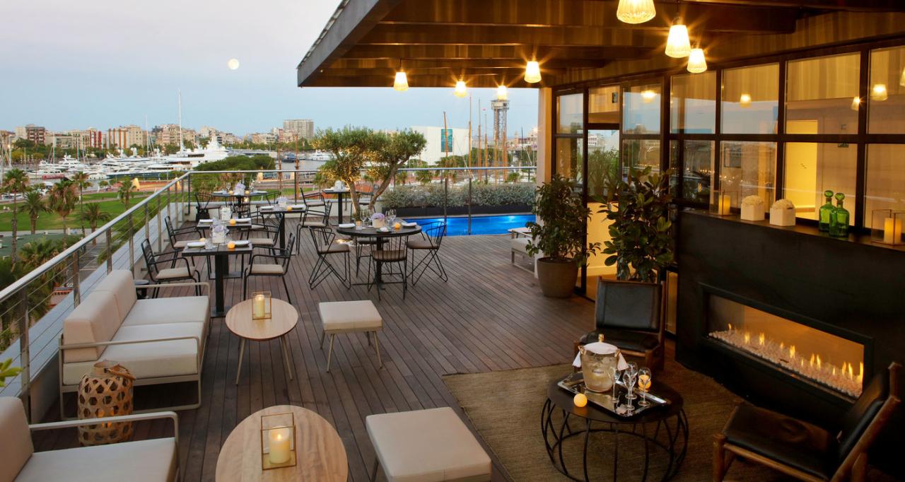 What are the highest-rated hotels for business trips?