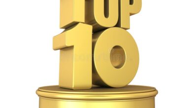 What are the top hotel loyalty programs available?